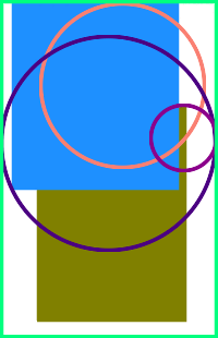 Avapro