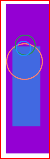 Premarin