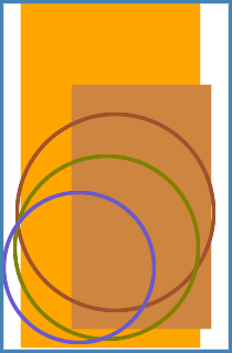Premarin